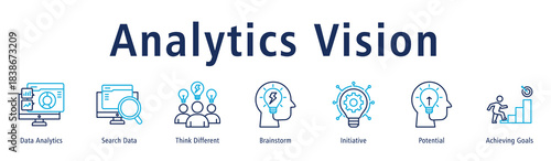 Banner highlighting data analytics supported by searching, ideas, initiative, potential and goals.