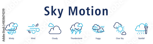 Sky Motion web banner icon vector illustration with icons of Windy, Wind, Cloudy, Thunderstorm, Foggy, Clear Sky, and Rainfall.