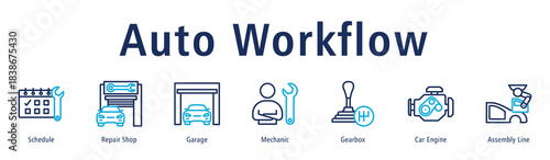 Auto Workflow web banner icon vector illustration with icons of Schedule, Repair Shop, Garage, Mechanic, Gearbox, Car Engine and Assembly Line.