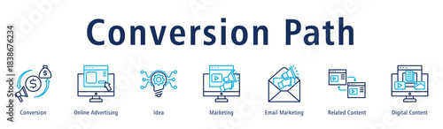 Conversion Path web banner icon vector illustration with icons of Conversion, Online Advertising, Idea, Marketing, Email Marketing, Related Content and Digital Content.