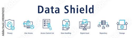 Data Shield web banner icon vector illustration with icons of Privacy, User Access, Access Control List, Data Handling, Digital Asset, Repository and Storage.