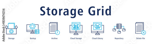 Storage Grid web banner icon vector illustration with icons of Storage, Backup, Archive, Cloud Storage, Cloud Library, Repository and Delete File.