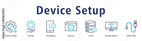 Device Setup banner with icons of Technical Setup, Settings, Smartphone, Browser, Server, Desktop Remote and HDMI Cable.