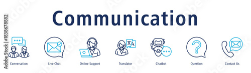 Communication banner with icons of Conversation, Live Chat, Online Support, Translator, Chatbot, Question and Contact Us.
