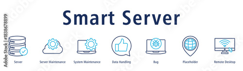 Smart Server banner with icons of Server, Server Maintenance, System Maintenance, Data Handling, Bug, Placeholder and Remote Desktop.