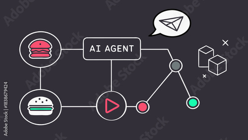 AI Agent Customization Decision Making Automation Technology with vector illustration