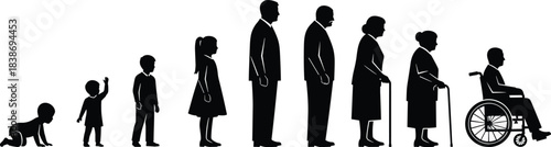 Generational Human Life Cycle Silhouette Set, Stages of Aging from Crawling Baby to Senior in Wheelchair, Growth and Development Vector