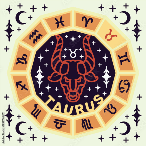 Zodiac Multilayered Layered Papercut – Intricate Astrology Paper Art Design