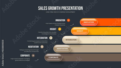 Product Campaign Presentation Layout Vector Illustration. Service Briefing 5 Option Diagram Slide Template. Consulting Planning Five Step Infographic Slideshow Design.