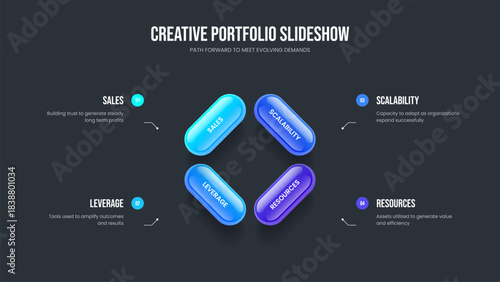 Business Plan 4 Step Diagram Slide Layout. Professional Performance Four Element Infographic Frame Template. Marketing Solution Presentation Design Vector Illustration.