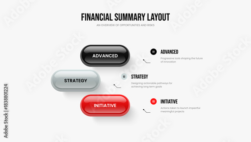 Enterprise Overview Three Element Infographic Frame Layout. Product Portfolio Presentation Template Vector Illustration. Company Introduction 3 Step Diagram Slideshow Design.