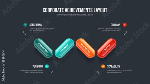 Market Portfolio Presentation Template Vector Illustration. Investor Review Four Element Infographic Frame Layout. Visual Forecast 4 Option Diagram Slideshow Design.