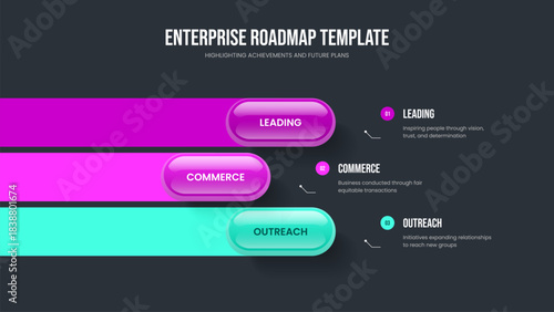 Digital Performance 3 Element Diagram Frame Design. Visual Insight Slide Template Vector Illustration. Advertising Report Three Option Infographic Slideshow Layout.