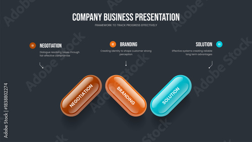 Market Report Slideshow Design Vector Illustration. Business Performance Three Element Diagram Presentation Template. Modern Profile 3 Step Infographic Frame Layout.