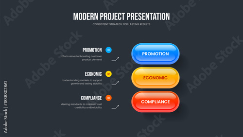 Consulting Performance 3 Element Diagram Slideshow Template. Advertising Proposal Frame Design Vector Illustration. Sales Introduction Three Option Infographic Slide Layout.