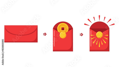 Illustrative Steps Unveiling a Golden Coin in a Traditional Red Packet for Prosperity