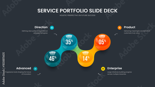 Project Briefing Presentation Layout Vector Illustration. Market Analysis Four Option Graph Slideshow Design. Service Visualization 4 Element Diagram Slide Template.