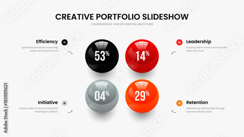 Corporate Analysis Four Element Graph Presentation Template. Minimalist Development Slide Layout Vector Illustration. Company Plan 4 Option Chart Slideshow Design.