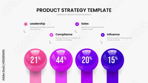 Minimal Showcase 4 Step Diagram Slideshow Layout. Educational Growth Four Element Graph Presentation Design. Financial Solution Slide Template Vector Illustration.