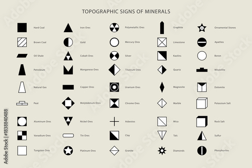 Topographic signs of minerals. Infographic symbols of oil, gas, coal, ores, diamonds and many other resources. Icons for geological maps, training and professional education.