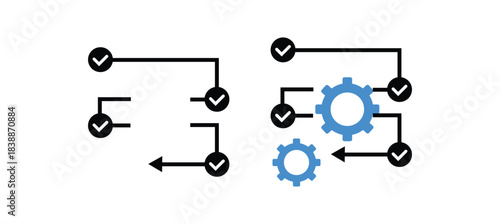 methodology roadmap backlog user journey market research and feature prioritization for business industry