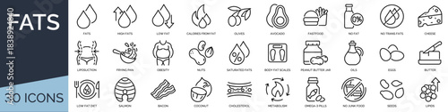 Set of 30 outline icons related to fats. Linear icon collection. Editable stroke. Vector illustration