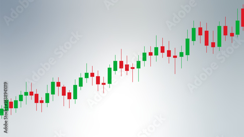 Candlestick chart showing upward trend in financial market data
