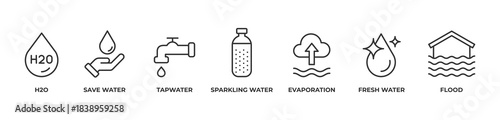 Water Cycle & Conservation Icons set vector illustration outline with H2o, Save water, Tap water, Sparkling water, Evaporation, Fresh water, Flood