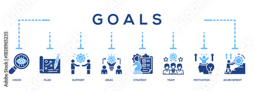 Goals Icon Banner for Business Presentation