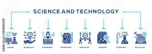 Science And Technology Icon Banner for Business Presentation
