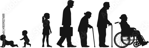 Silhouette showing stages of human life from infancy to old age, illustrating growth, aging, mobility changes and life progression