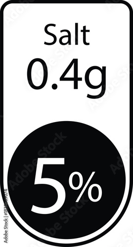 Salt content information nutritional label for food products showing 04g and 5 percent daily value isolated on white