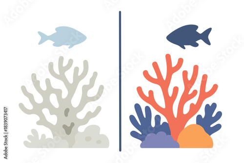 Coral reef comparison featuring fish silhouettes and sea flora silhouettes
