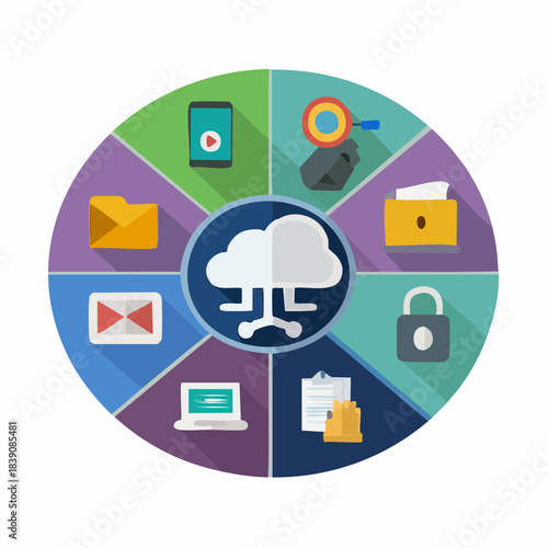 Cloud Network Ecosystem: A visually captivating illustration unveils a cloud network ecosystem, connecting various elements through a central hub. Depicting the network's key functions.
