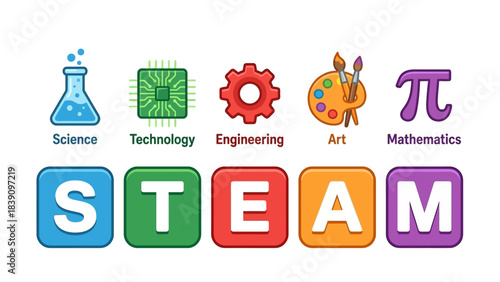 STEAM Acronym Illustration: Colorful Icons for Science, Technology, Engineering, Art, and Mathematics with Labeled Blocks for Educational UI and Interdisciplinary Visual Storytelling