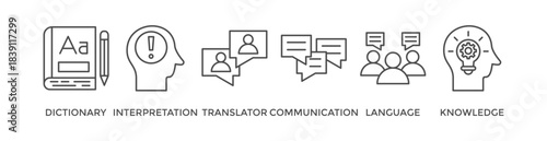 Translation banner web icon vector illustration concept with icon of dictionary, interpretation, translator, communication, language, and knowledge