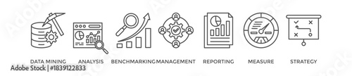 Business intelligence banner web icon vector illustration concept with icon of data mining, analysis, benchmarking, management, reporting, measure, and strategy