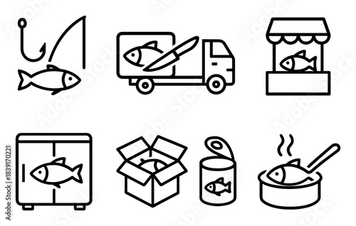 Commercial Fish Activities