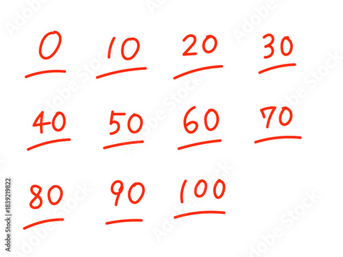 赤ペンの手書き点数セット
