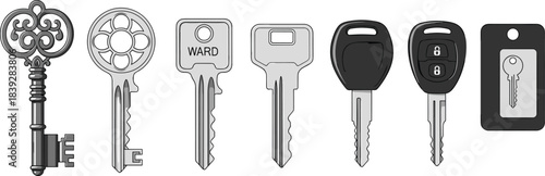 Evolution of Key Designs from Antique Skeleton Keys to Modern Car Keys, Remote Access Devices, and Electronic Key Cards