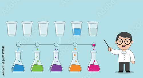 Cartoon scientist or teacher demonstrates a colorful chemical experiment with beakers and flasks for a science lesson. The experiment looks good.