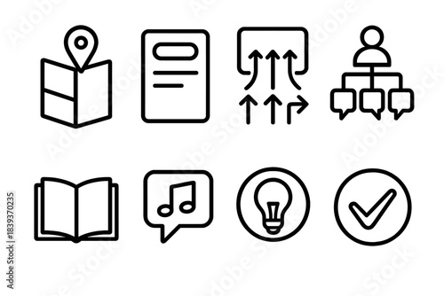 Cultural Icons Chart. Contextual interpretation set linear set: culture marker, phrase meaning card, adaptation arrows, situational guide, communication chart, reference booklet,