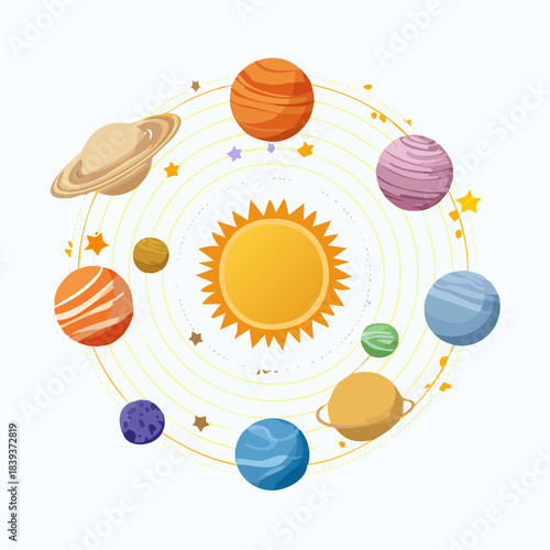 Minimalist Solar System Diagram