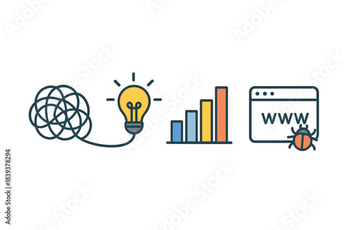 Conceptual sequence for problem solving leading to business growth and website repair