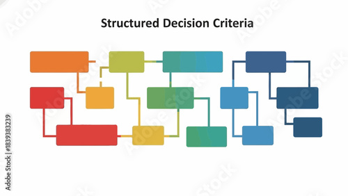 Colorful diagram illustrating structured decision criteria with interconnected blocks and lines