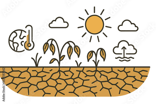 Climate change effects on agriculture soil degradation and drought icons