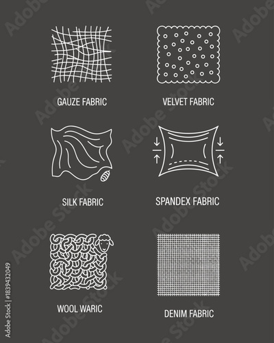Textile Fabric Patterns & Textures Collection: Abstract Surface Designs Visuals icons set