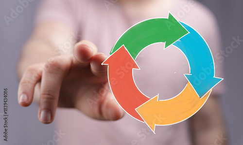 Visual representation of bu...