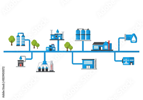 Detailed water supply and treatment network diagram, isolated on transparent background