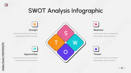 SWOT Analysis Infographic